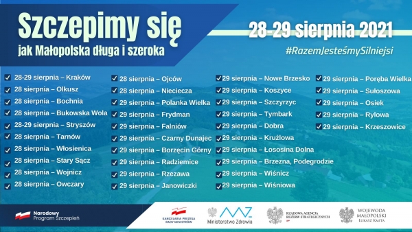 W Dobrej, Szczyrzycu i Tymbarku w niedzielę można zaszczepić się przeciw COVID-19. W Mszanie Dolnej i Niedźwiedziu akcje zostały odwołane