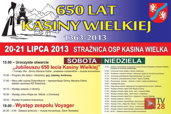 Planujemy najbliższy weekend. Co robić?