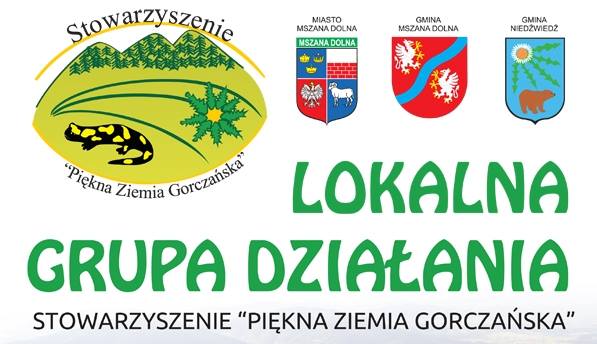 Ankieta dla mieszkańców miasta i gminy Mszana Dolna oraz gminy Niedźwiedź