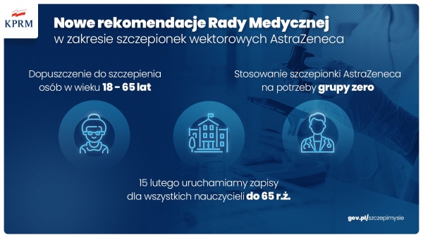 Preparat AstraZeneca również dla osób powyżej 60. roku życia