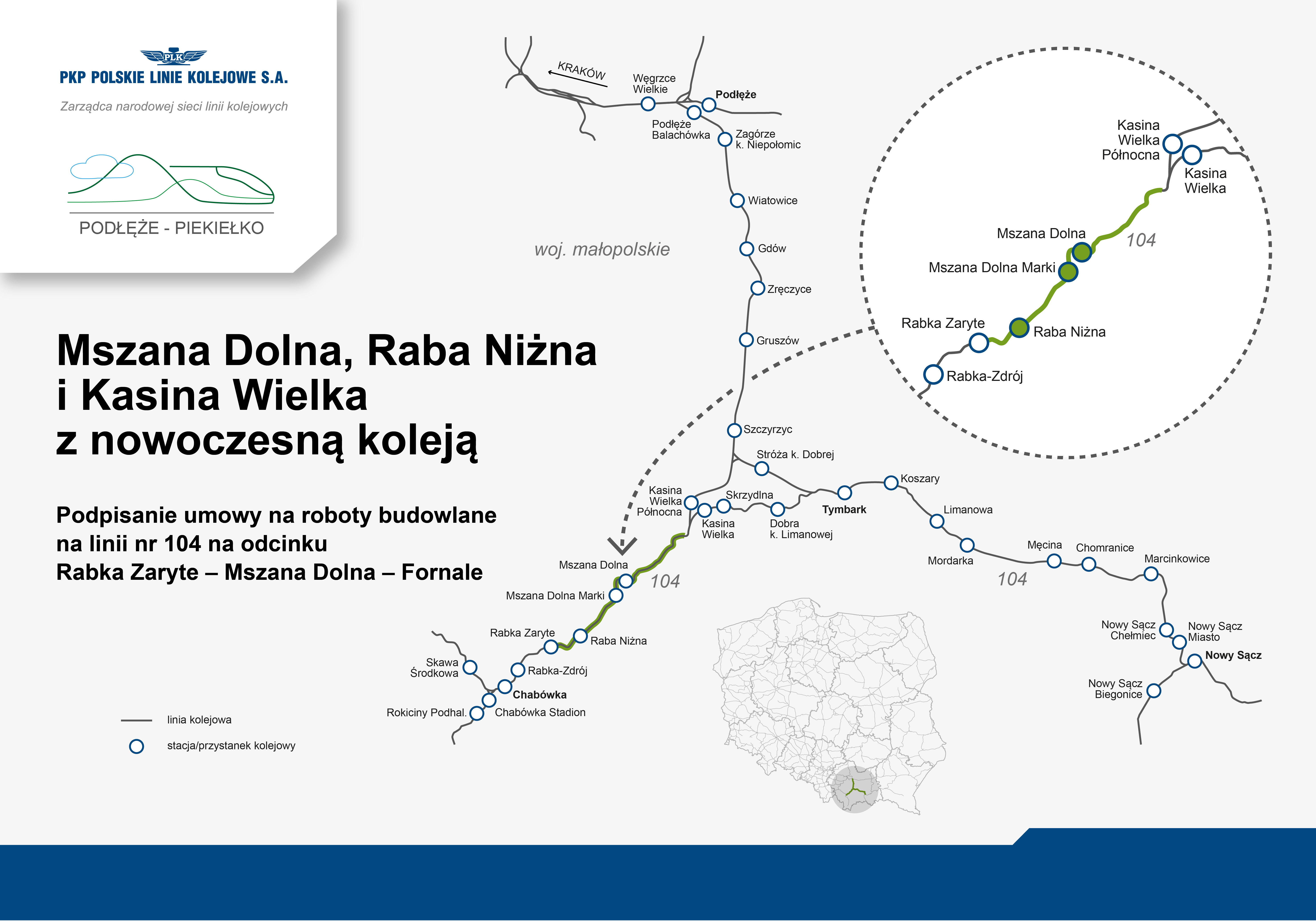 Umowa za blisko 700 mln zł podpisana. Rusza budowa odcinka kolejowego z Rabki Zarytego do Kasiny Wielkiej