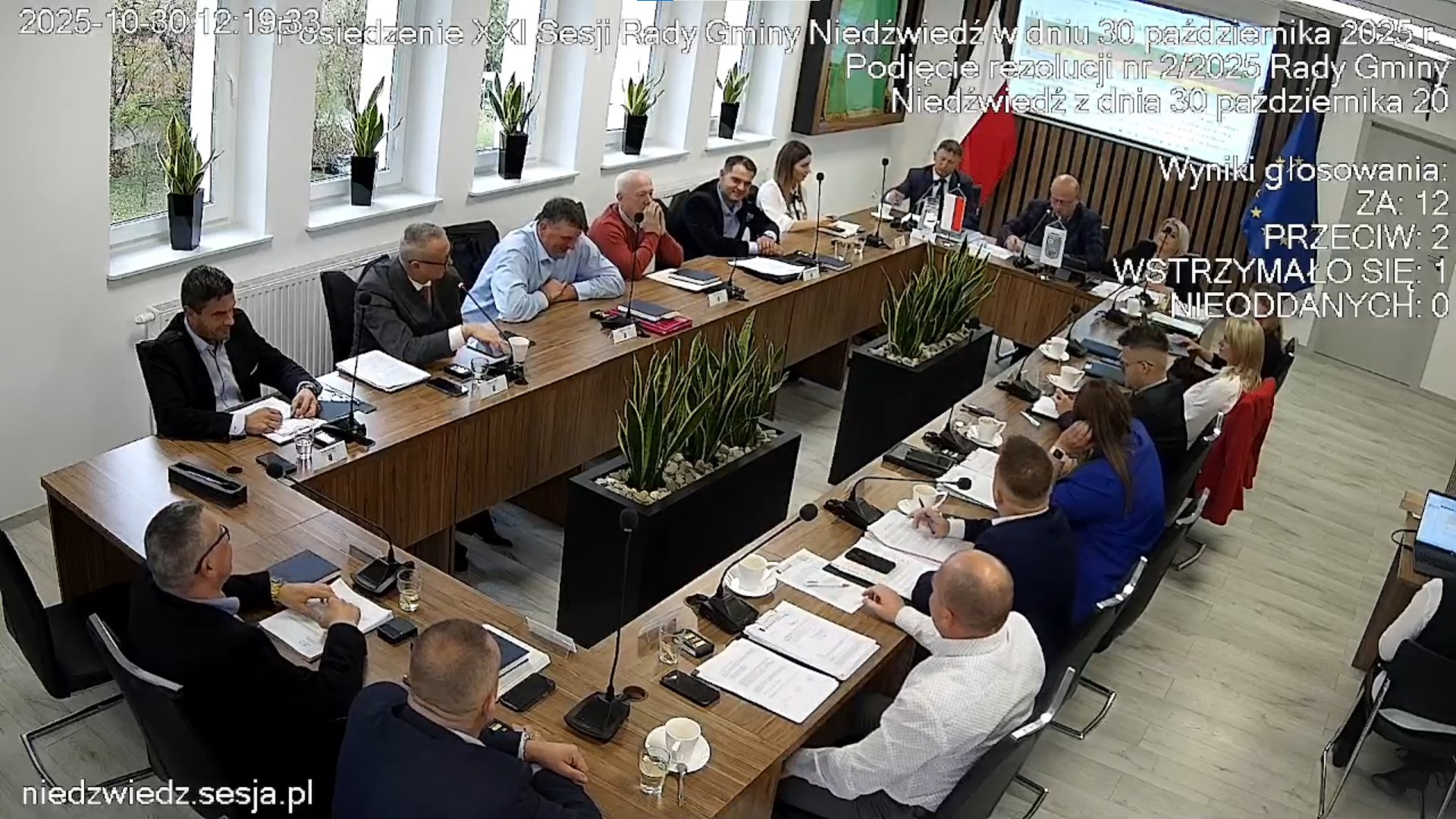 Radni Niedźwiedzia zmieniają treść rezolucji ws. uchodźców. Wcześniej głosowali pod wpływem emocji