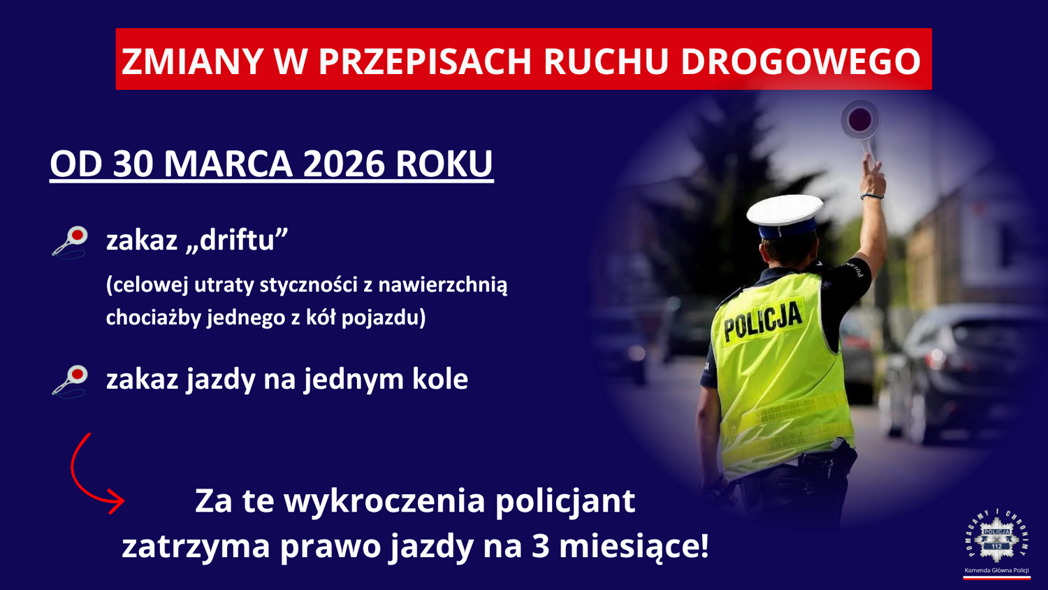 Kolejne zmiany w przepisach ruchu drogowego. Zakazany drift i jazda na jednym kole