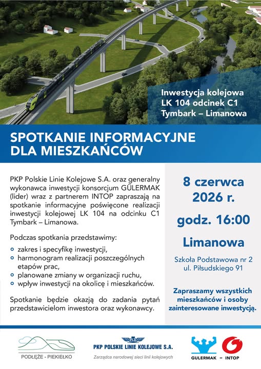 Dzisiaj spotkanie z mieszkańcami. Budowa odcinka linii kolejowej z Tymbarku do Limanowej