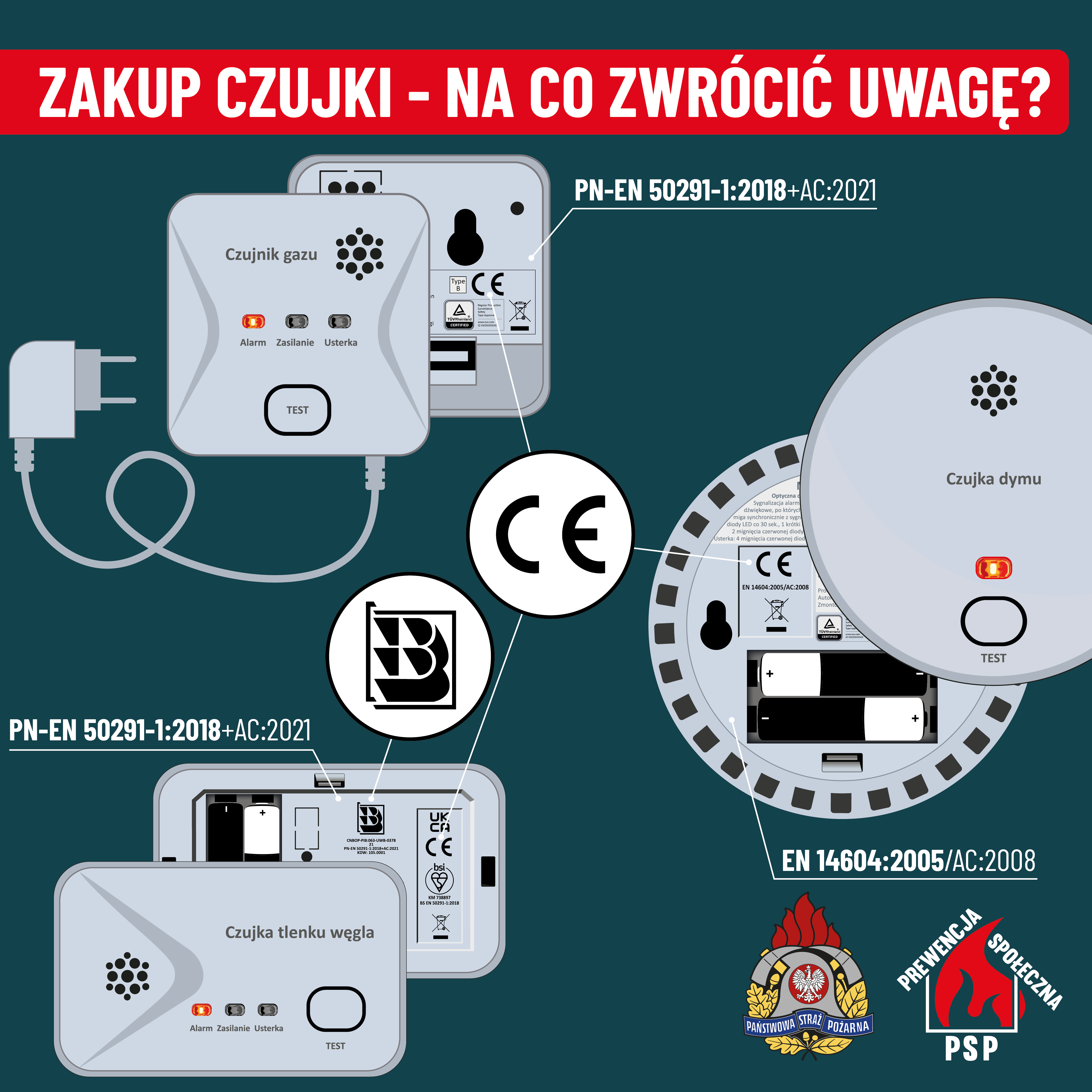 PSP w Limanowej: Uwaga na zatrucia tlenkiem węgla latem!
