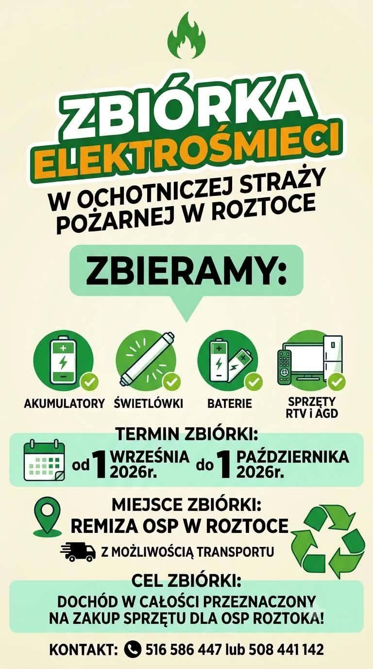 Druhowie z Roztoki rozpoczęli akcję zbierania elktrośmieci